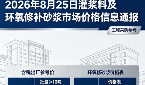 吉水2026年8月25日灌浆料及环氧修补砂浆市场价格信息通报